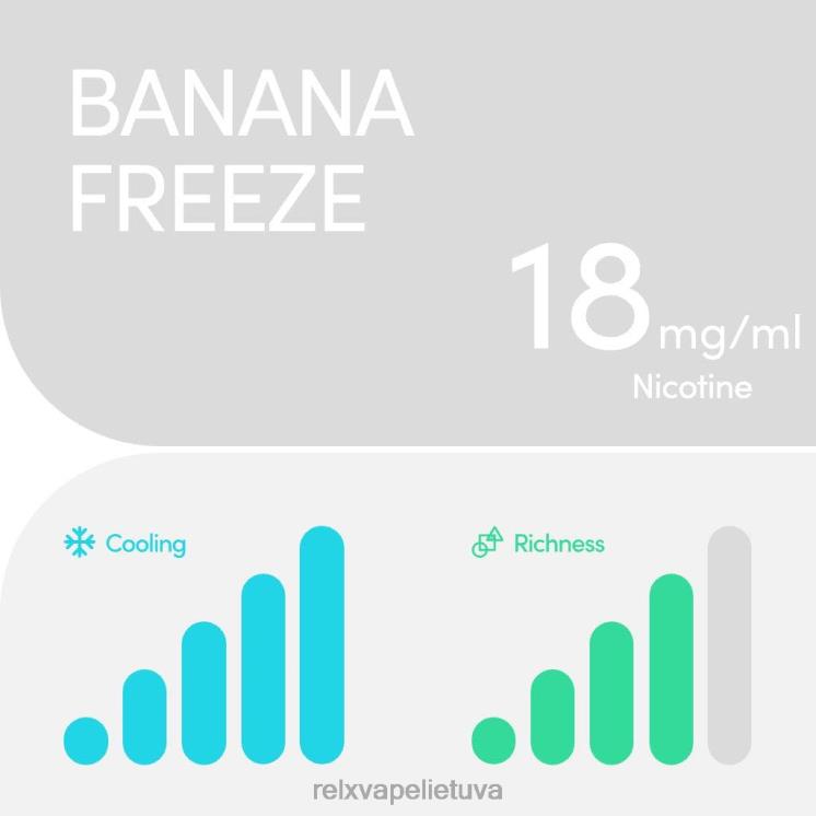 RELX Vape Disposable | RELX pod pro - 2 ankštys bananų užšaldymas F8PPV18