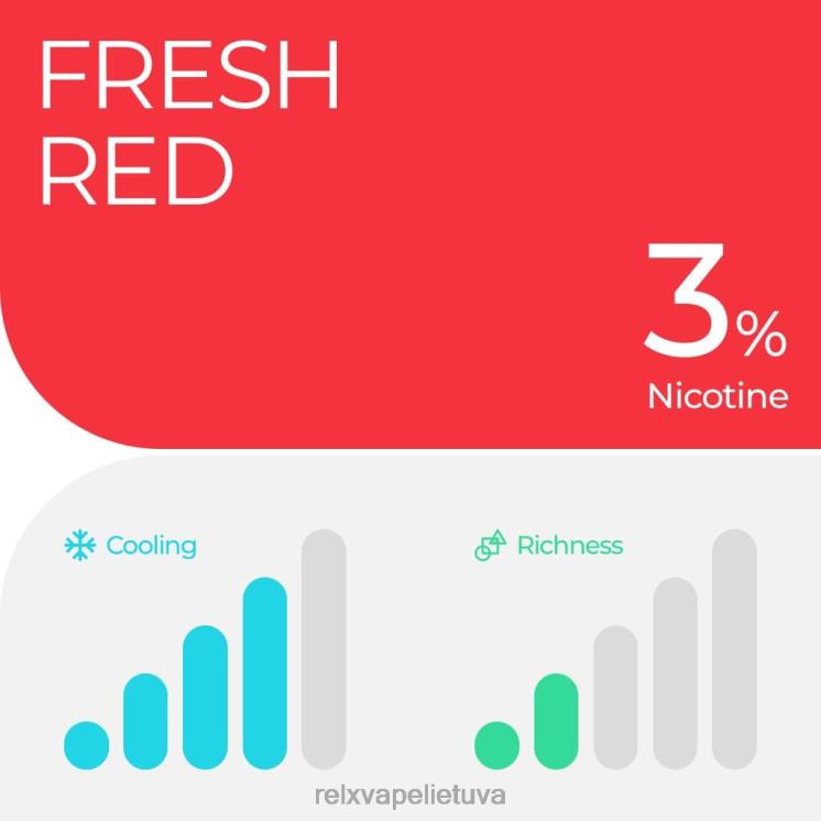 RELX Vape Price | RELX pod pro - 2 ankštys arbūzų ledas F8PPV7